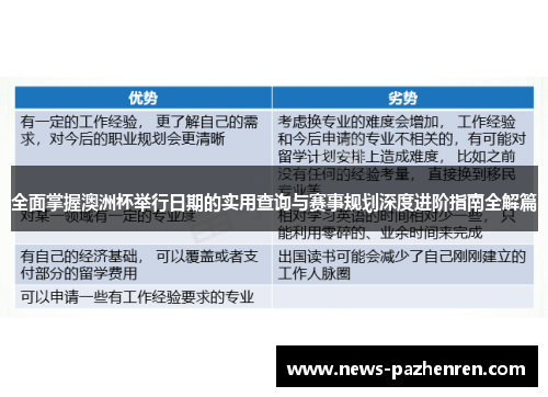 全面掌握澳洲杯举行日期的实用查询与赛事规划深度进阶指南全解篇