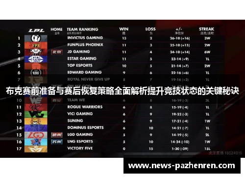 布克赛前准备与赛后恢复策略全面解析提升竞技状态的关键秘诀